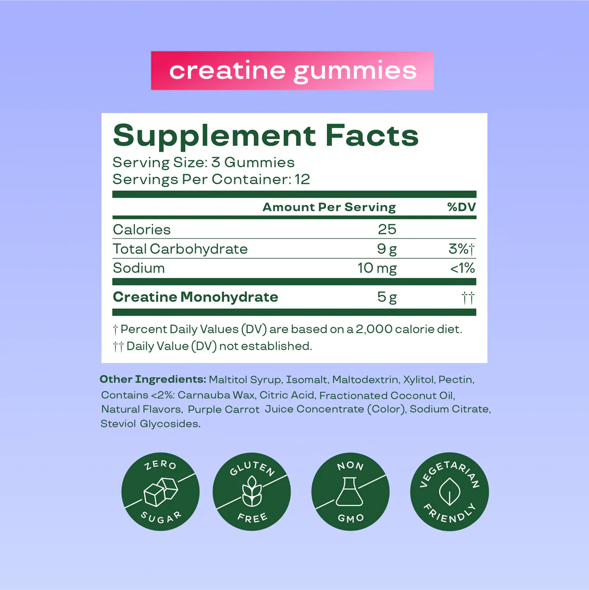 Creatine Gummies™